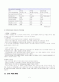 포스코의 전략적 인사관리 7페이지