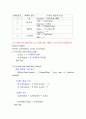 비주얼 베이직 기초 36페이지