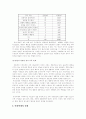 가정폭력-아내학대 10페이지