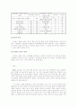 가정폭력-아내학대 14페이지