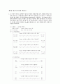 소비자 행동론 생각할 문제를 정리 1페이지