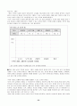 과학 학습 평가에 대한 제반 연구 및 그 종류 24페이지