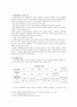 정신장애인의 직업재활과 취업(직업)유지요인에 대한 분석 4페이지