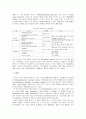 빈곤과 기초생활보장제도의 현황과 문제점, 개선방안, 외국사례 19페이지