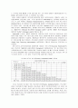 빈곤과 기초생활보장제도의 현황과 문제점, 개선방안, 외국사례 22페이지