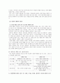 알바몬을 중심으로 본 아르바이트 사이트 연구 7페이지
