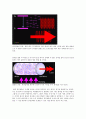 레이저의 원리와 종류 이해 14페이지