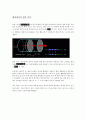 레이저의 원리와 종류 이해 20페이지