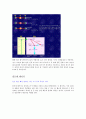 레이저의 원리와 종류 이해 30페이지