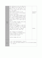 유아교육과 수업지도안 (만 2세 영아 대상 학습지도안, 주제 : 바다 속 동물의 생김새 ) 7페이지