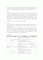 응용 프로그램 조사 3페이지