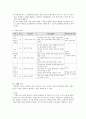 응용 프로그램 조사 7페이지