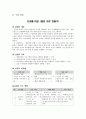 응용 프로그램 조사 15페이지