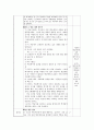 응용 프로그램 조사 19페이지