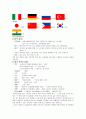의사소통 [인문과학]  4페이지