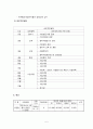 [사회과학] 프로그램계획서 5페이지