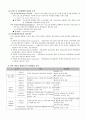 조사설계의 타당성과 위협요인 요약 3페이지