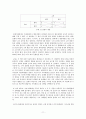4차 6자회담 분석(게임이론을 중심으로) 11페이지