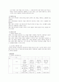 우리나라와 외국의 과학과 교육과정 비교 연구 2페이지
