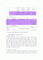 우리나라와 외국의 과학과 교육과정 비교 연구 3페이지