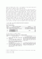 우리나라와 외국의 과학과 교육과정 비교 연구 4페이지