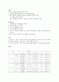 조리용액이 채소의 색, 향미, 텍스쳐에 미치는 영향 2페이지