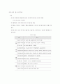 용도지역제 3페이지