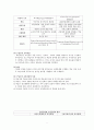 인지주의 및 구성주의 교육과정 4페이지