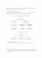 법과 인권 - 군대 내 인권문제 2페이지