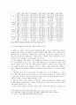 법과 인권 - 군대 내 인권문제 24페이지