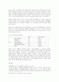법과 인권 - 군대 내 인권문제 36페이지