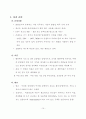 유럽체험여행 보고서 16페이지