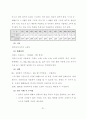 유럽체험여행 보고서 37페이지