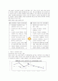 한국경제의 발전과정과 현황 그리고 당면과제 16페이지