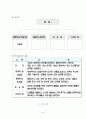 옷을 수선하는 사람들[리폼] 사업계획서 ( www.GoChiZa.Com ) 6페이지