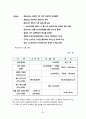 옷을 수선하는 사람들[리폼] 사업계획서 ( www.GoChiZa.Com ) 24페이지