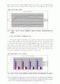 동북아(한국 중국 일본) 경제협력체 6페이지