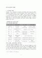 공기업 팀제에 관한 연구 - 한국전력공사와 대한무역투자진흥공사를 중심으로 2페이지