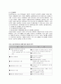 공기업 팀제에 관한 연구 - 한국전력공사와 대한무역투자진흥공사를 중심으로 7페이지