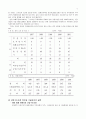 6차 경제사회 발전계획 14페이지