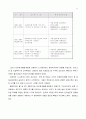 6차 경제사회 발전계획 28페이지