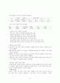 절주 교육 프로그램 2페이지