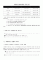 다국적 기업의 경쟁우위 확보 및 사례 7페이지