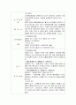새로이 출시된 노트북컴퓨터 신 모델에 대하여 소비자 만족도 조사를 위한 리서치 3페이지