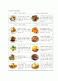 [인문과학] 민들레 영토의 마케팅 전략 분석 6페이지