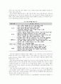 하렉스인포텍 사례 분석 9페이지