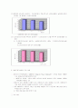 흡연규제 실태와 영향 9페이지