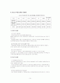 청소년 약물남용 청소년복지 청소년의 약물남용 약물남용 청소년문제 청소년 비행 10페이지