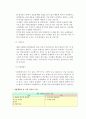 부자되기 마스터 플랜 6페이지