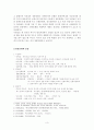 전통문화인 한글에 대한 이해와 그 쓰임에 대한 교육적 활용 3페이지